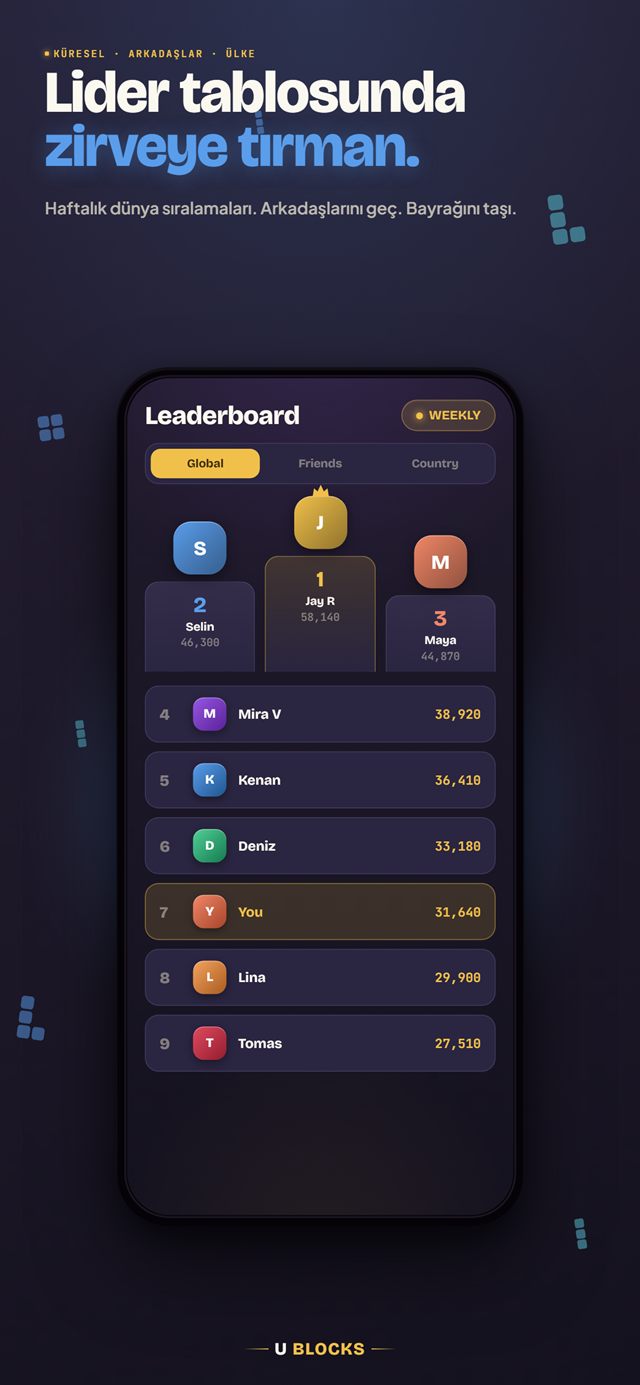 U Blocks — Liderlik Tablosu
