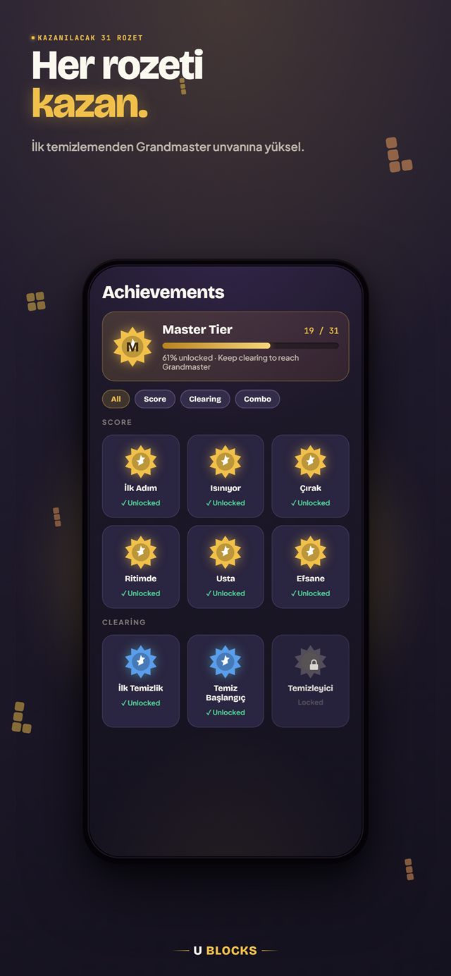 U Blocks — Başarımlar